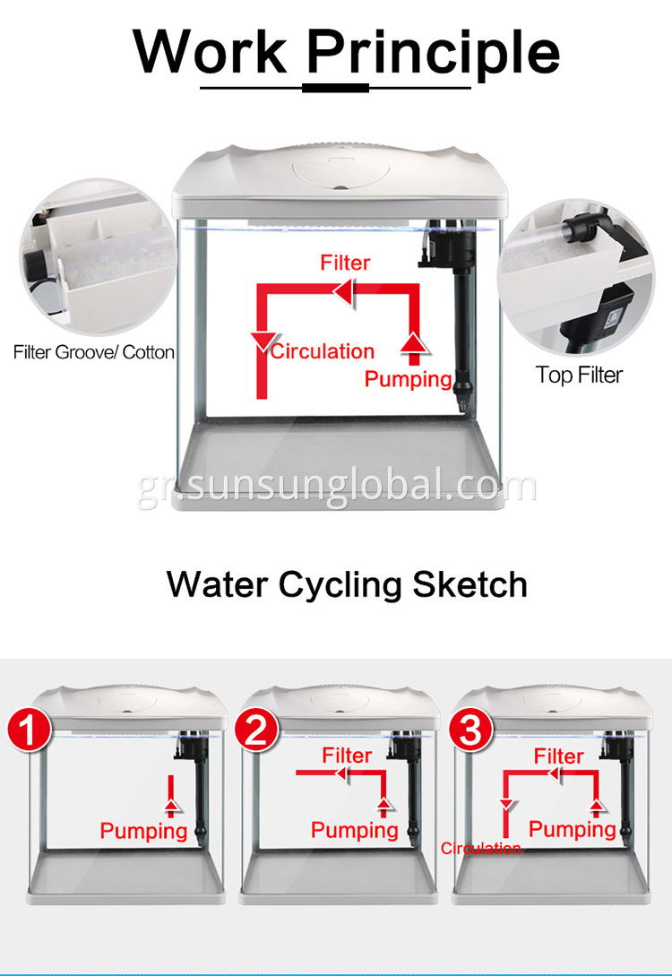 Υψηλής απόδοσης φιλικό προς το περιβάλλον Ultra Clear Glass Aquarium